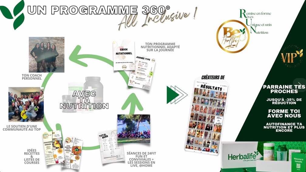 Mes programmes nutrition